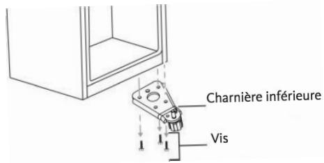 FAR CBG2625DW - IMPORTANT/REMARQUES - 3