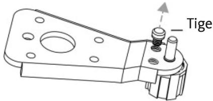 FAR CBG2625DW - IMPORTANT/REMARQUES - 4