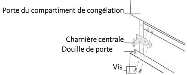 FAR CBG2625DW - IMPORTANT/REMARQUES - 9