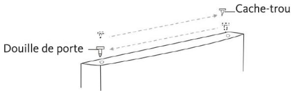 FAR CBG2625DW - IMPORTANT/REMARQUES - 7