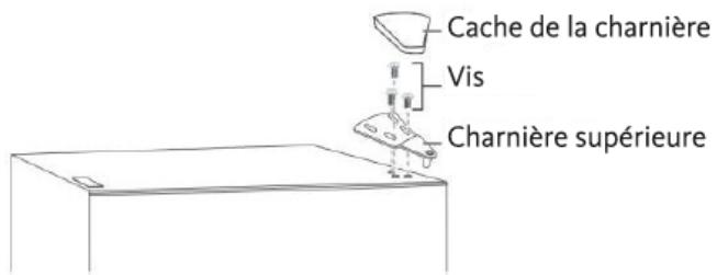 FAR CBG2625DW - IMPORTANT/REMARQUES - 1