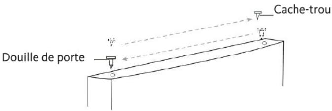 FAR CBG2625DW - IMPORTANT/REMARQUES - 11