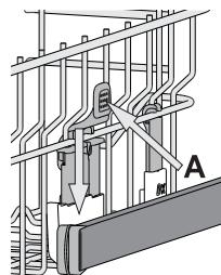 WHIRLPOOL WH7IPC15BM61 - Nous vous conseillons fortement de ne pas ajuster la hauteur du panier lorsqu'il est charge. - 1