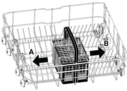 BEKO BDFN26441W - Panier à couverts - 1