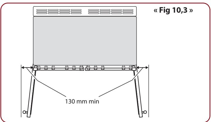 FALCON ESDL100DFPSLT/CM-E1 - Placement de la cuisinière - 3