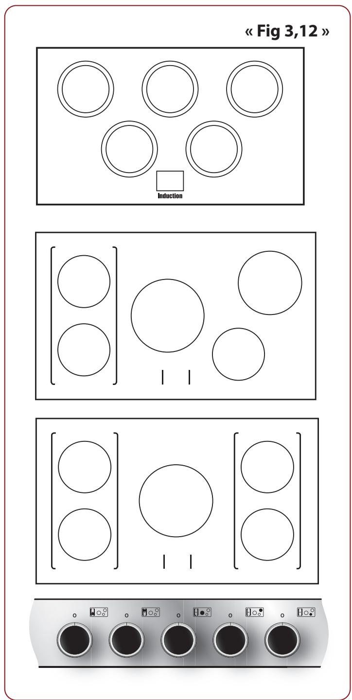 FALCON ESDL100DFPSLT/CM-E1 - Vérification de la performance de la casserole - 2