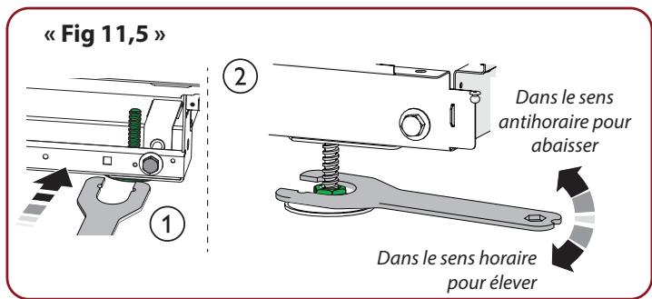 FALCON ESDL100DFPSLT/CM-E1 - Placement de la cuisinière - 5