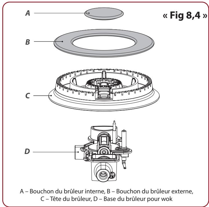 FALCON ESDL100DFPSLT/CM-E1 - Brûleur pour wok - 2