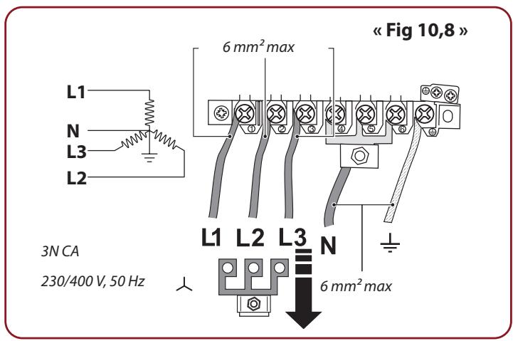 FALCON ESDL100DFPSLT/CM-E1 - Disjoncteurs différentiels à déclenchement par courant de fuite - 2