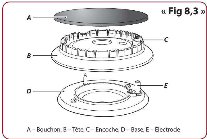 FALCON ESDL100DFPSLT/CM-E1 - Brûleur pour wok - 1