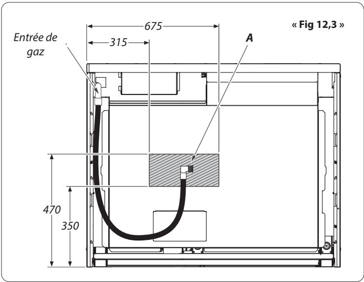 FALCON ESDL100DFPSLT/CM-E1 - Raccordement au gaz (appareil à gaz) - 3