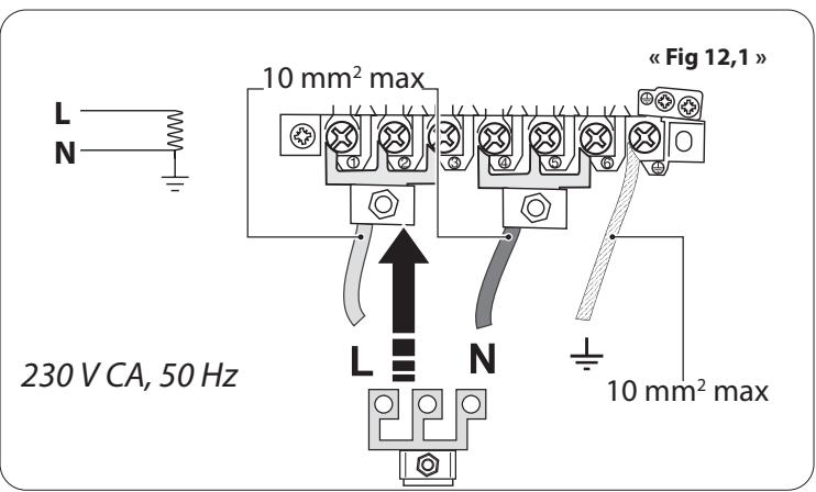 FALCON ESDL100DFPSLT/CM-E1 - Raccordement au gaz (appareil à gaz) - 1