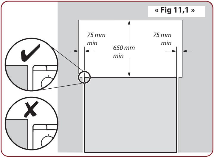 FALCON ESDL100DFPSLT/CM-E1 - Placement de la cuisinière - 1