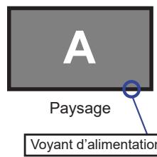 IIYAMA GCB3280QSU - [MODE PAYSAGE] - 1