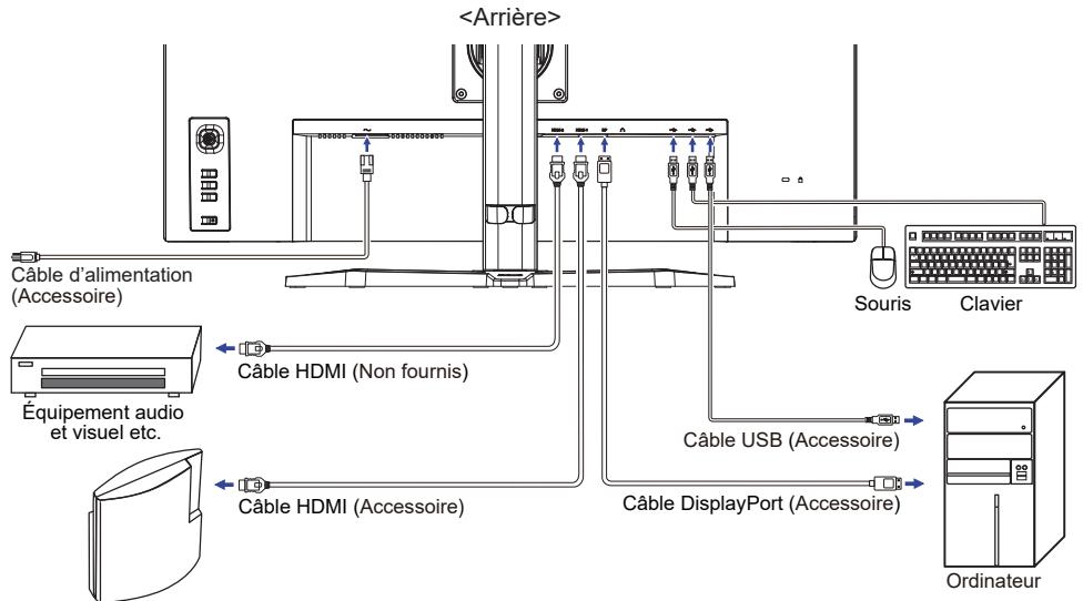 IIYAMA GCB3280QSU - NOTEZ - 1