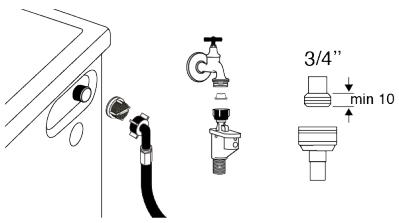 BEKO BM3WFU37210W - Nettoyage des filtres d'arrivée d'eau - 1