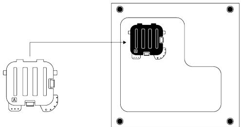 BEKO BM3WFU37210W - Assemblage des couvercles du panneau inférieur - 2