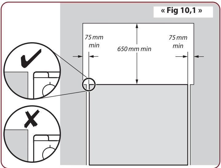 FALCON ESDL100DFPMNT - Placement de la cuisinière - 1