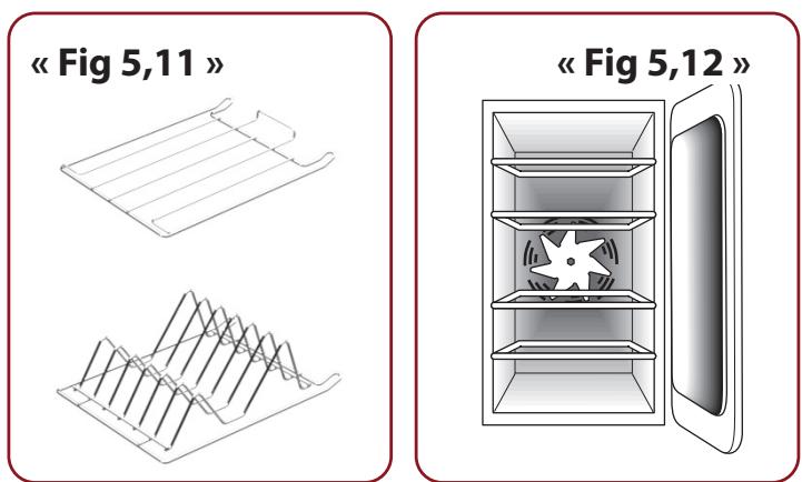 FALCON ESDL100DFPMNT - Points à retenir sur la cuisson lente - 6
