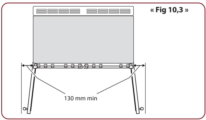 FALCON ESDL100DFPMNT - Placement de la cuisinière - 3