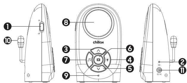 CHILLAX CB260 - ATTENTION - 1