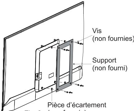 HISENSE 43E77Q - Installation du support de fixation murale - 2