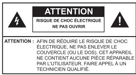 HISENSE 43E77Q - Consignes de sécurité - 1