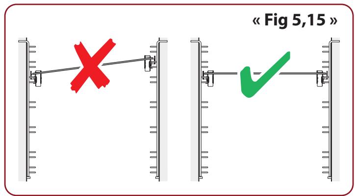 FALCON ESDL100DFPGBL - Installation de la grille coulissante - 4