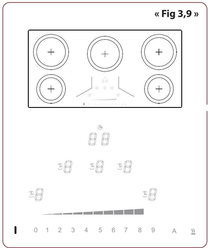 FALCON ESDL100DFPGBL - Vérification de la performance de la casserole - 1