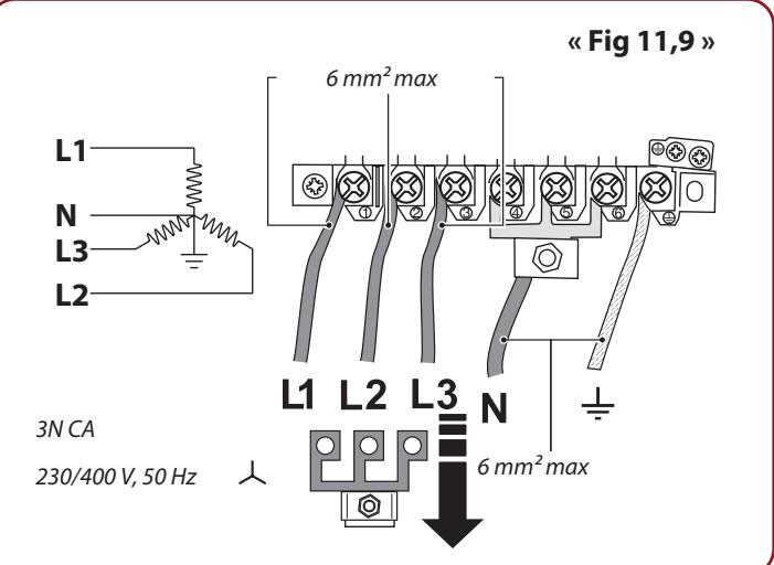 FALCON ESDL100DFPGBL - Disjoncteurs différentiels à déclenchement par courant de fuite - 2