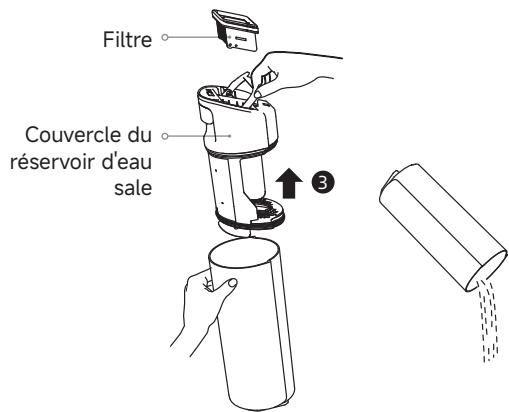 DREAME H12 Pro FlexReach - Nettoyer le réservoir d'eau sale - 2