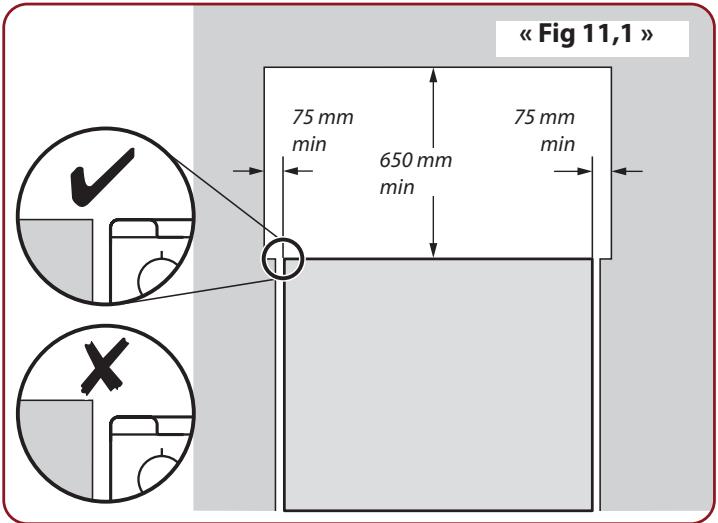 FALCON ESDL100DFPMSB - You aurez également besoin des outils suivants : - 1