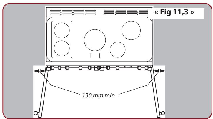 FALCON ESDL100DFPMSB - You aurez également besoin des outils suivants : - 3