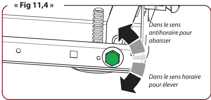 FALCON ESDL100DFPMSB - You aurez également besoin des outils suivants : - 4