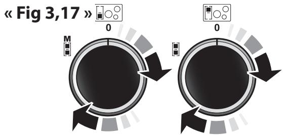 FALCON ESDL100DFPMSB - Réglage Power Boost P - 5