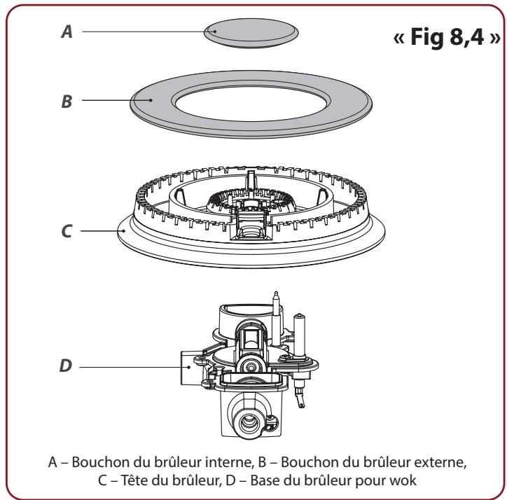 FALCON ESDL100DFPMSB - Brûleur pour wok - 2