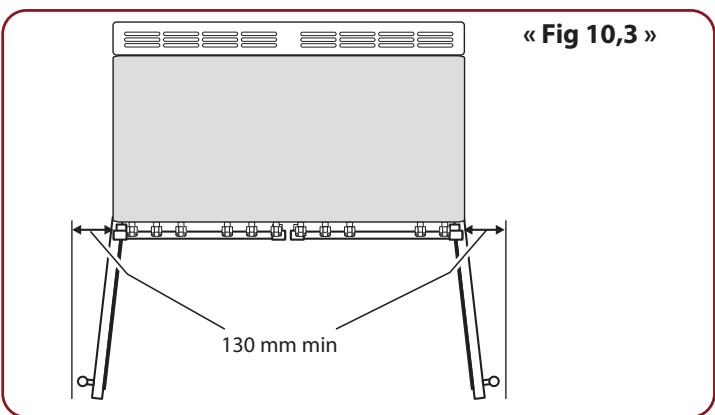 FALCON ESDL100DFPMSB - You aurez également besoin des outils suivants : - 3