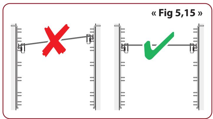 FALCON ESDL100DFPMSB - Installation de la grille coulissante - 4