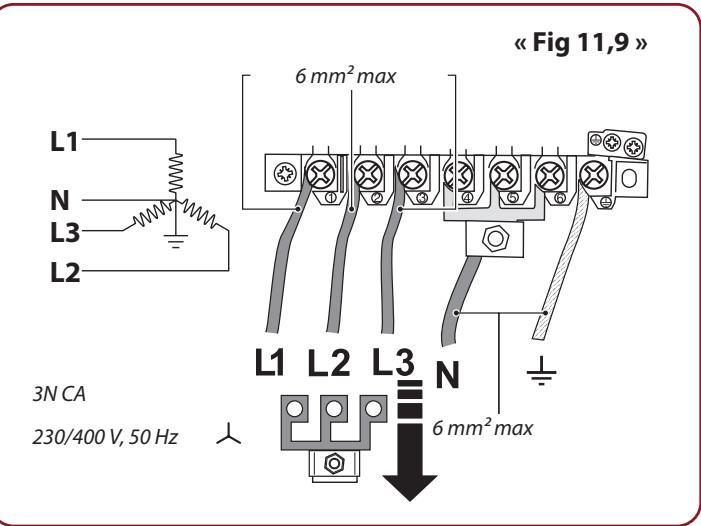 FALCON ESDL100DFPSLT - Disjoncteurs différentiels à déclenchement par courant de fuite - 2