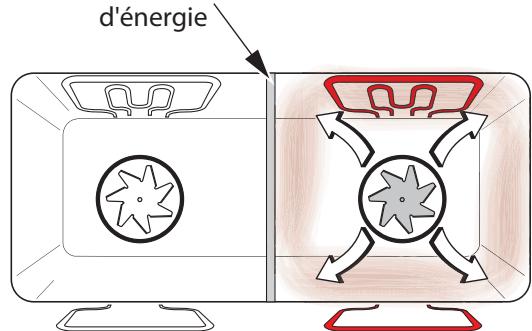 FALCON ESDL100DFPSLT - Installation de la grille coulissante - 8