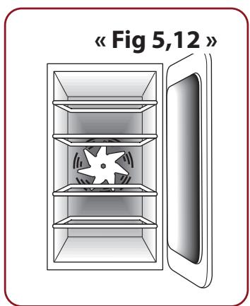 FALCON ESDL100DFPSLT - Points à retenir sur la cuisson lente - 9