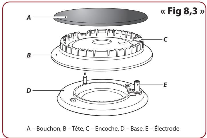 FALCON ESDL100DFPSLT - Brûleur pour wok - 1