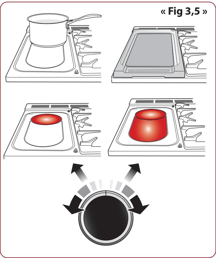 FALCON ESDL100DFPSLT - Plaque chauffante vitrocéramique - 1