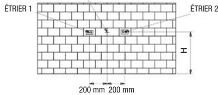 GLEM GEB96CIX - MISE EN GARDE - 3