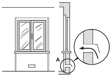 GLEM GEB96CIX - INSTALLATION (fig. 14) - 1