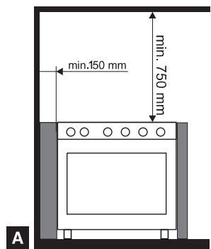 GLEM GEB96CIX - INSTALLATION (fig. 14) - 5