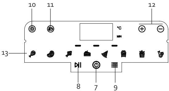DOMO DO543FR - PARTIES - 2