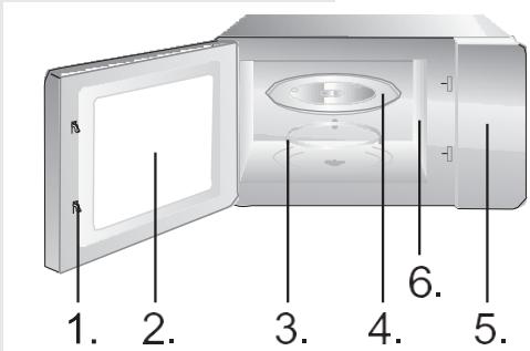 HISENSE H20MOBSD1HG - STOP/CANCEL - 1