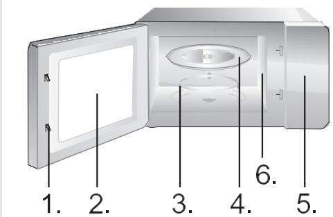 HISENSE H20MOBSD1HG - CTON/OTKAXN (STOP/CANCEL) - 1