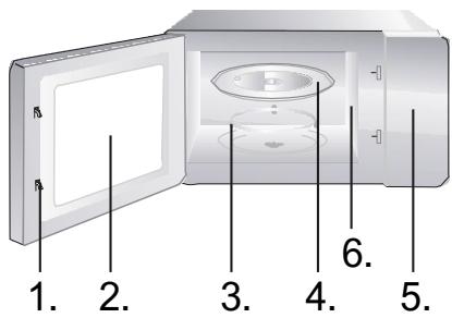 HISENSE H20MOBSD1HG - PABOTA C KOHTPOJHNAHEJI - 13